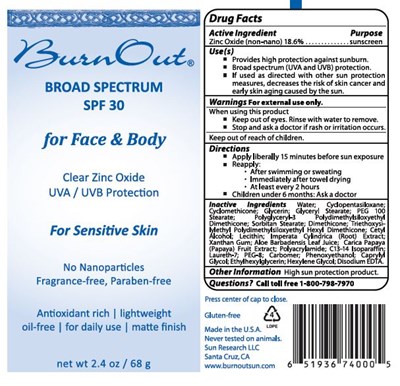 Spf 30 Face Body 24 (Spf 30 Face Body 24)